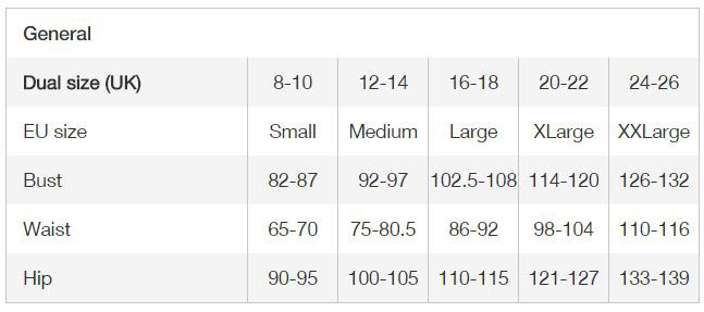 Spencer Size Chart